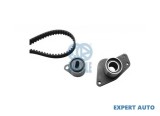 Set curea distributie Renault EXPRESS pick-up 1995-1999, Array