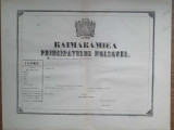 Moldova anii 1850 pasaport Kaimakamie in rom&acirc;nește litere slavone pt tari vecine, Romania pana la 1900, Documente