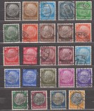 A7 T4 159 - Timbre foarte vechi - Germania - personalitati, Oameni, Stampilat