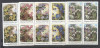 Russia 1983 Spring flowers x 4 MNH DC.047, Nestampilat