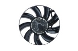NRF 47870 Ventilator, radiator