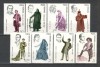 Romania.1983 Interpreti vestiti ai teatrului TR.459, Nestampilat