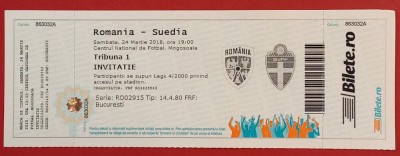 Bilet meci fotbal ROMANIA U19 - SUEDIA U19 (24.03.2018) foto