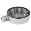Doza conexiuni pentru camerele tip DOME - Hikvision DS-1280ZJ-DM46