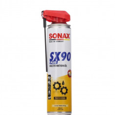 Spray Inlaturare Rugina Sonax SX90 Plus 400ml