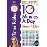 Times Tables