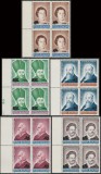 2000 Romania - Aniversari personalitati (supratipar), LP 1509 bloc de 4 MNH, Oameni, Nestampilat