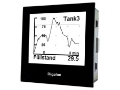 Aparat de Măsură Parametri Rețea cu Ecran LCD 192x160