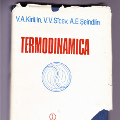 TERMODINAMICA