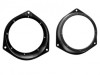 Inele Adaptoare Boxe Auto 120mm Opel Astra G Omega B Vectra B Zafira Renault Traffic II Usi Spate
