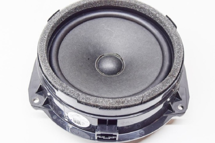 Difuzor ușă dreapta spate AUDI A6 4A2, C8 2020 OEM: 4K9035411 | 11604638