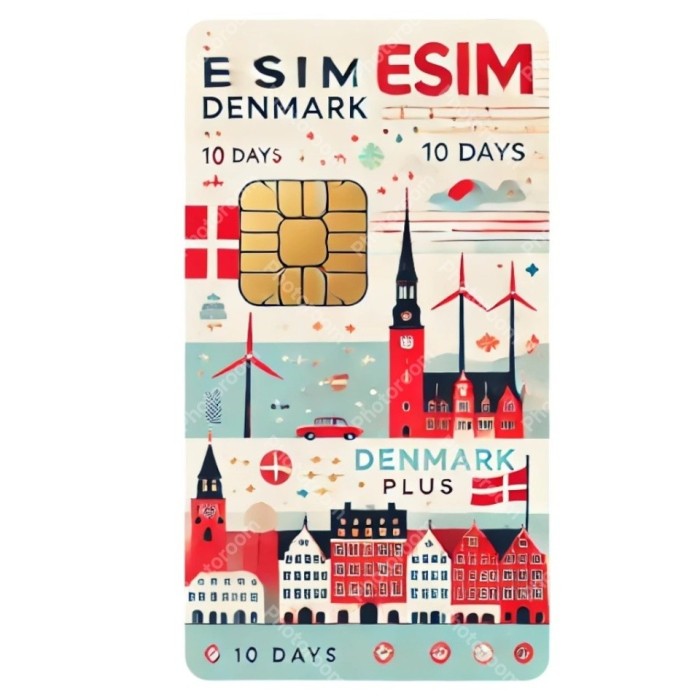 eSIM Denmark, Unlimited Plus, 10 Days