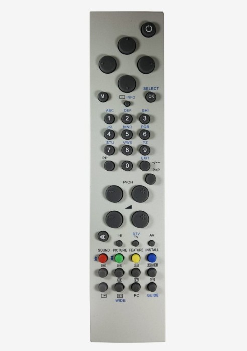 Telecomanda pentru Vestel RC1541