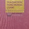 Diagnostic functional clinic - 1973 - E. Kuchmeister (B200)