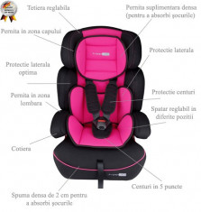 Scaun Auto Freemove Pink BabyGo - grupa 9-36 kg foto