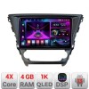 Navigatie Toyota Avensis 2015-2019 Android radio gps internet 4+64 InCell Display 1K Kit-avensis-15+EDT-E210-RK CarStore Technology