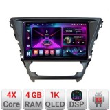Navigatie Toyota Avensis 2015-2019 Android radio gps internet 4+64 InCell Display 1K Kit-avensis-15+EDT-E210-RK CarStore Technology