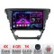 Navigatie Toyota Avensis 2015-2019 Android radio gps internet 4+64 InCell Display 1K Kit-avensis-15+EDT-E210-RK CarStore Technology