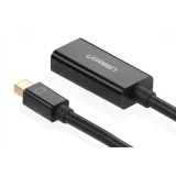 Cablu convertor mini Dislayport DP la HDMI mamă