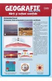 Geografie - Clasa 4 - Harti si notiuni esentiale - Octavian Mandrut