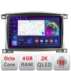 Navigatie Toyota Land Cruiser L100 2002-2008 C-l100 Android Octa Core Ecran 2K QLED GPS 4G 4+32GB 360 KIT-l100+EDT-E409-2K CarStore Technology