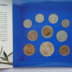 M01 San Marino set monetarie 10 monede 1995 km 322-331 1.000 Lire argint