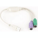 CABLU USB GEMBIRD splitter USB 2.0 (T) la 2 x PS2 (T) 30cm adaptor USB la mufe PS2 pt. tastatura si mouse alb UAPS12