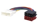 Adaptor ISO pentru Subaru 4CARMEDIA - Conectivitate Auto Fiabilă
