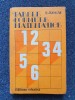 Tabele si Formule Matematice - E. Rogai, Editura Tehnica, 1983, 432 pagini