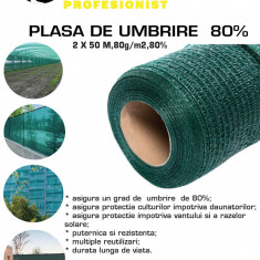 Plasa De Umbrire ,2x50 M,80g/m2,80%