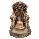 Suport Conuri Backflow Buddha Lotus, Efect Cascada Fum, Decor Zen, Rasina Bronz, 13.5cm, Odorizant Camera, Meditatie, Cadou