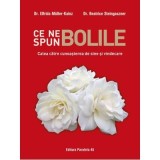 Ce ne spun bolile. Calea catre cunoasterea de sine si vindecare - Elfrida Muller-Kainz, Beatrice Steingaszner