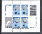 Romania.1969 Posta aeriana:Apollo 8-Bl. ZR.295, Nestampilat