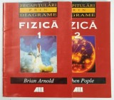 FIZICA , RECAPITULARI PRN DIAGRAME , VOLUMELE I - II de BRIAN ARNOLD si STEPHEN POPLE , 1999 -2001