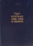 TABELE DE INTEGRALE, SUME, SERII SI PRODUSE-I.M. RIJIC, I.S. GRADTEIN-272945