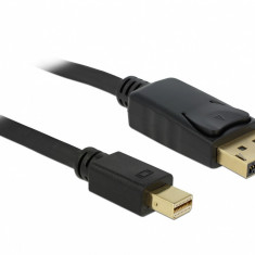 Cablu mini DisplayPort la Displayport T-T v1.2 4K ecranat 1m Negru, Delock 82698