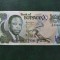 BOTSWANA 10 PULA UNC