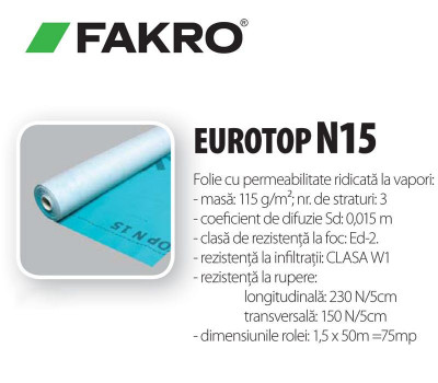 Folie anticondens Fakro Eurotop N15 foto