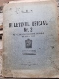 Buletin oficial nr.2 al Federatiei Eqvestre Romane pe anul 1933