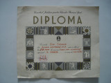 Diploma Consiliul Judetean pentru Educatie Fizica si Sport, 1971, gimnastica