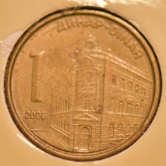 Monede 1, 2, dinari Serbia 2006