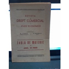 REVISTA DE DREPT COMERCIAL SI STUDII ECONOMICE TABLA DE MATERIE PE ANUL IX (1942)