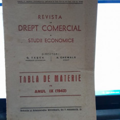 REVISTA DE DREPT COMERCIAL SI STUDII ECONOMICE TABLA DE MATERIE PE ANUL IX (1942)