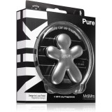 Mr &amp; Mrs Fragrance Niki Pure parfum pentru masina reincarcabil 1 buc