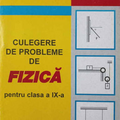 CULEGERE DE PROBLEME DE FIZICA PENTRU CLASA A IX-A-VIRGIL-MIRON PATRU