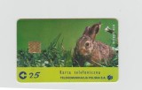 bnk card Cartele telefonice - Polonia - chip - fauna - Wiosna 2001