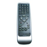 Telecomanda TV SCHNEIDER CU VIDEO 076ROCH540