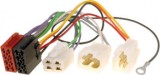 Adaptor ISO ACC35B Daewoo Tico/Suzuki Alto/Swift (1992-&gt;) - Conector Mufă Radio Aftermarket