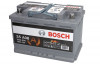 Baterie de pornire RENAULT SCENIC I (JA0/1) (1999 - 2003) BOSCH 0 092 S5A 080