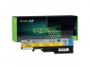 Baterie compatibila Laptop, Lenovo, L1OM6F21, L1OP6F21 , L1OP6Y22, LO8S6Y21, LO9C6Y02, LO9C6YO2, LO9L6Y02, 10,8V, 4400 mAh